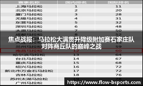 必一运动