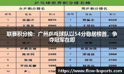 必一运动