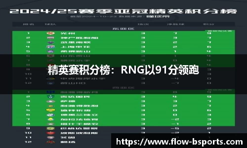 精英赛积分榜：RNG以91分领跑